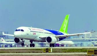 大客机资料,技术革新与航空旅行的未来