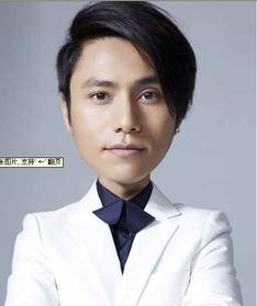 脑袋大的男明星,揭秘那些脑袋大的男明星风采